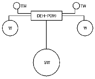 DEHネットワーク配線簡略図